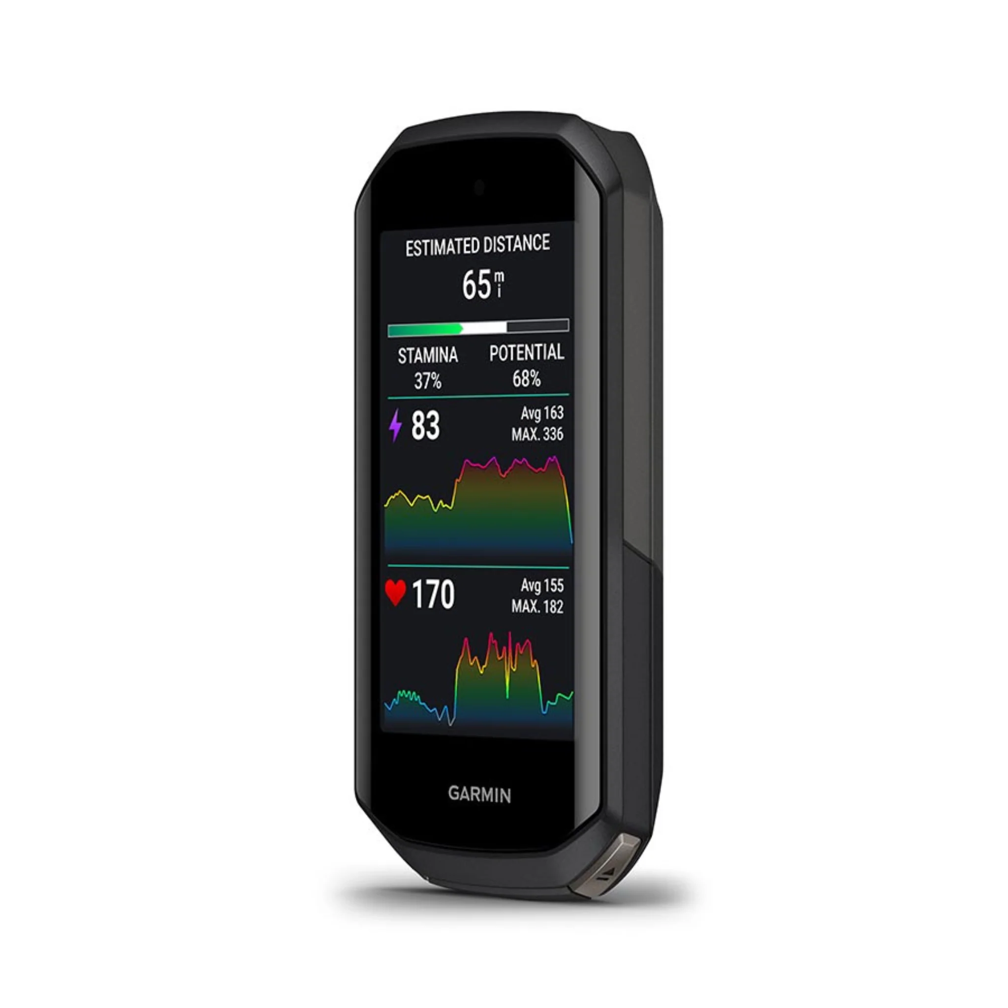 Edge 1050 - Image 5
