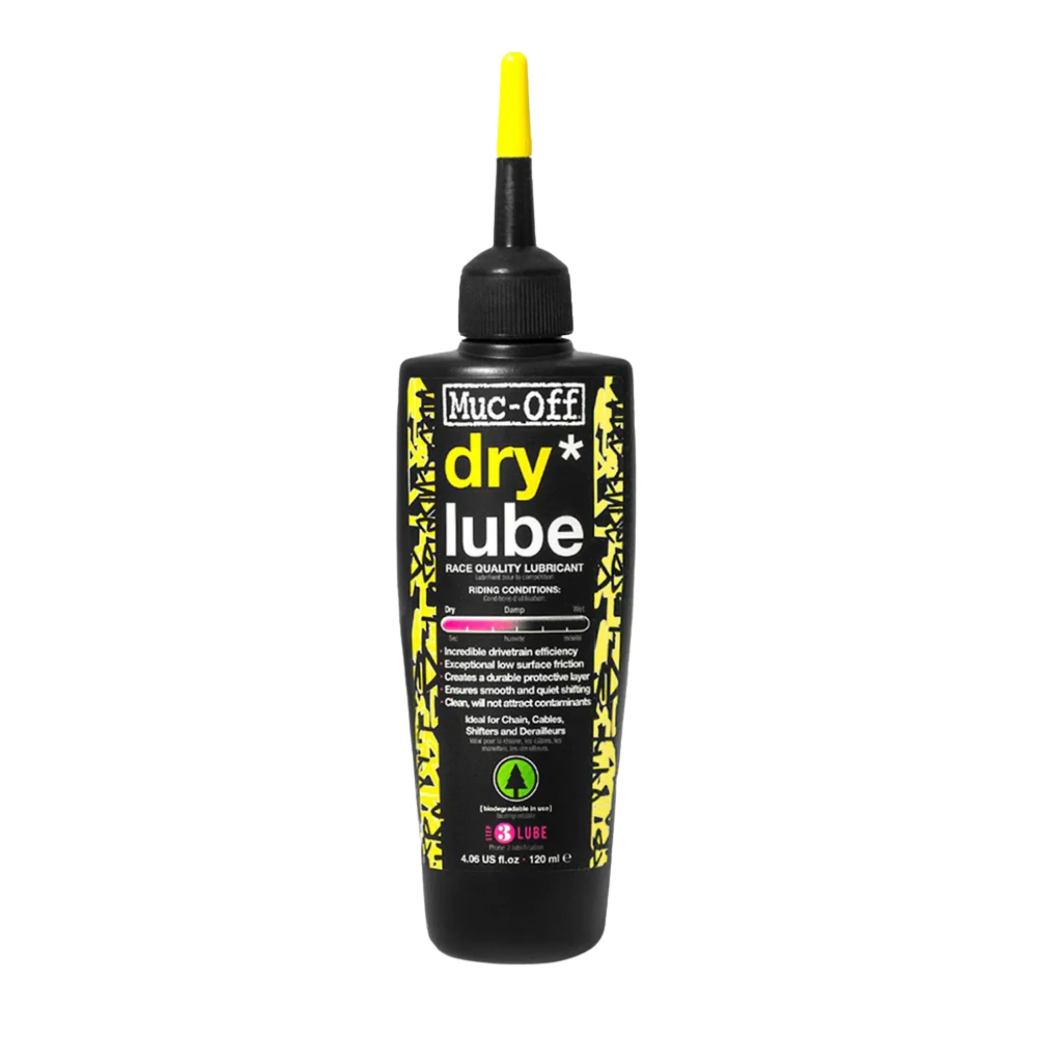 Clean & Lube Kit - Image 4