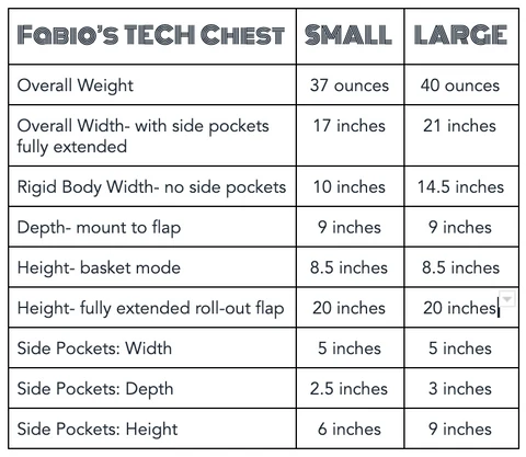 Small Fabio's Chest VX21 Lite - Image 4