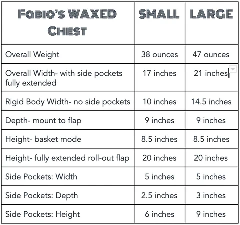 Small Fabio's Chest Classic Waxed - Image 3